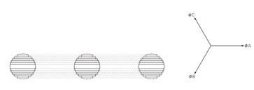 Magnetic Flow Vectorgram of Traditional Laminated Core
